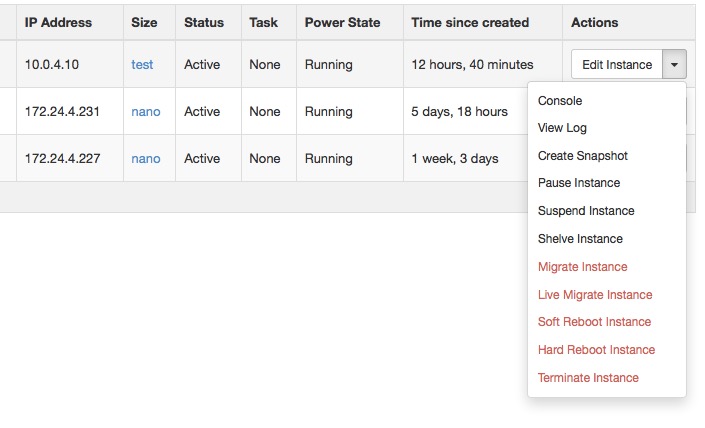 Figure Dashboard—Instance Actions