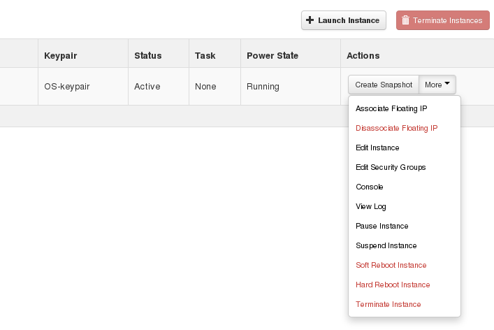 Figure Dashboard—Instance Actions